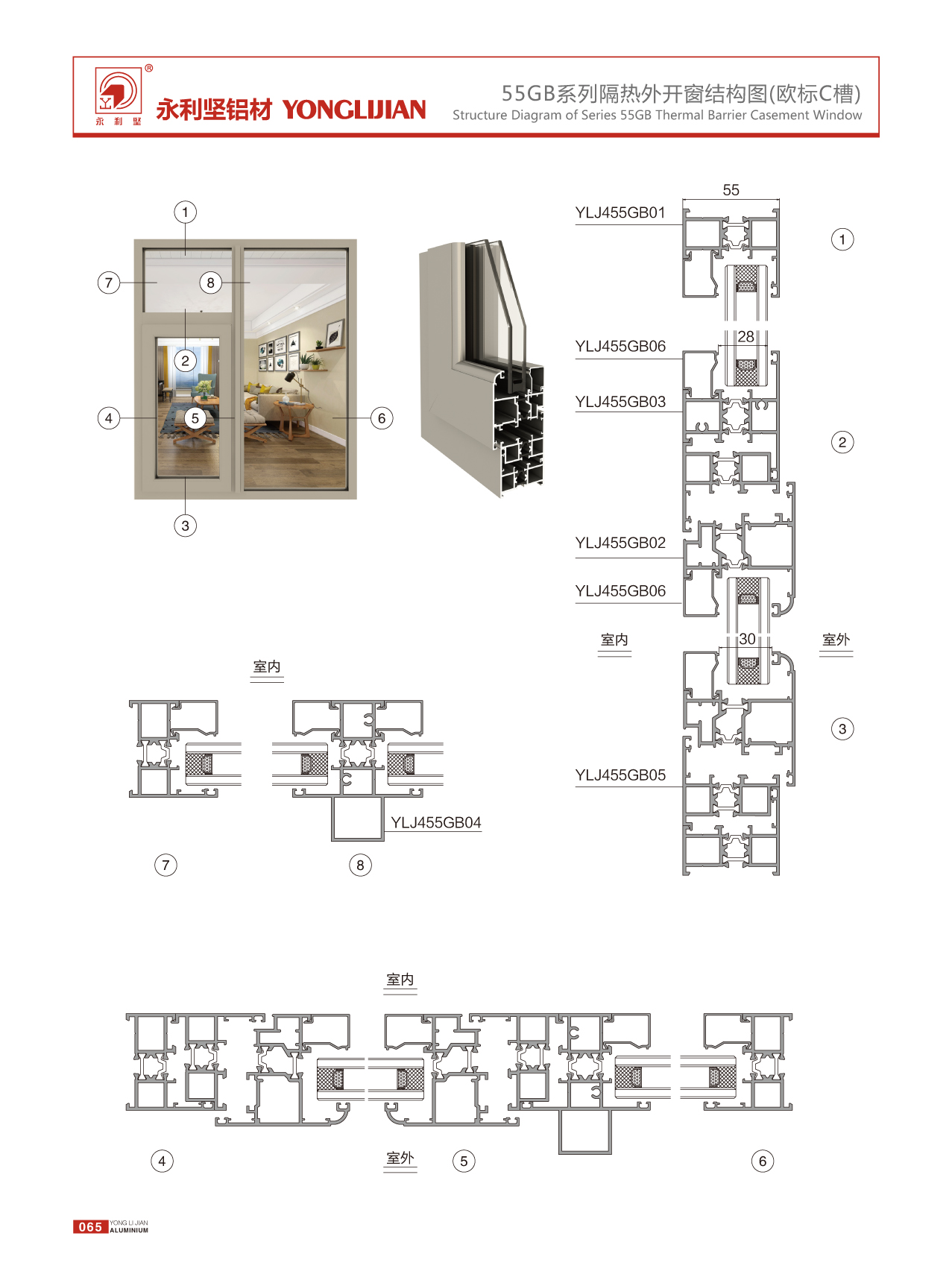 55GB系列隔热平开窗