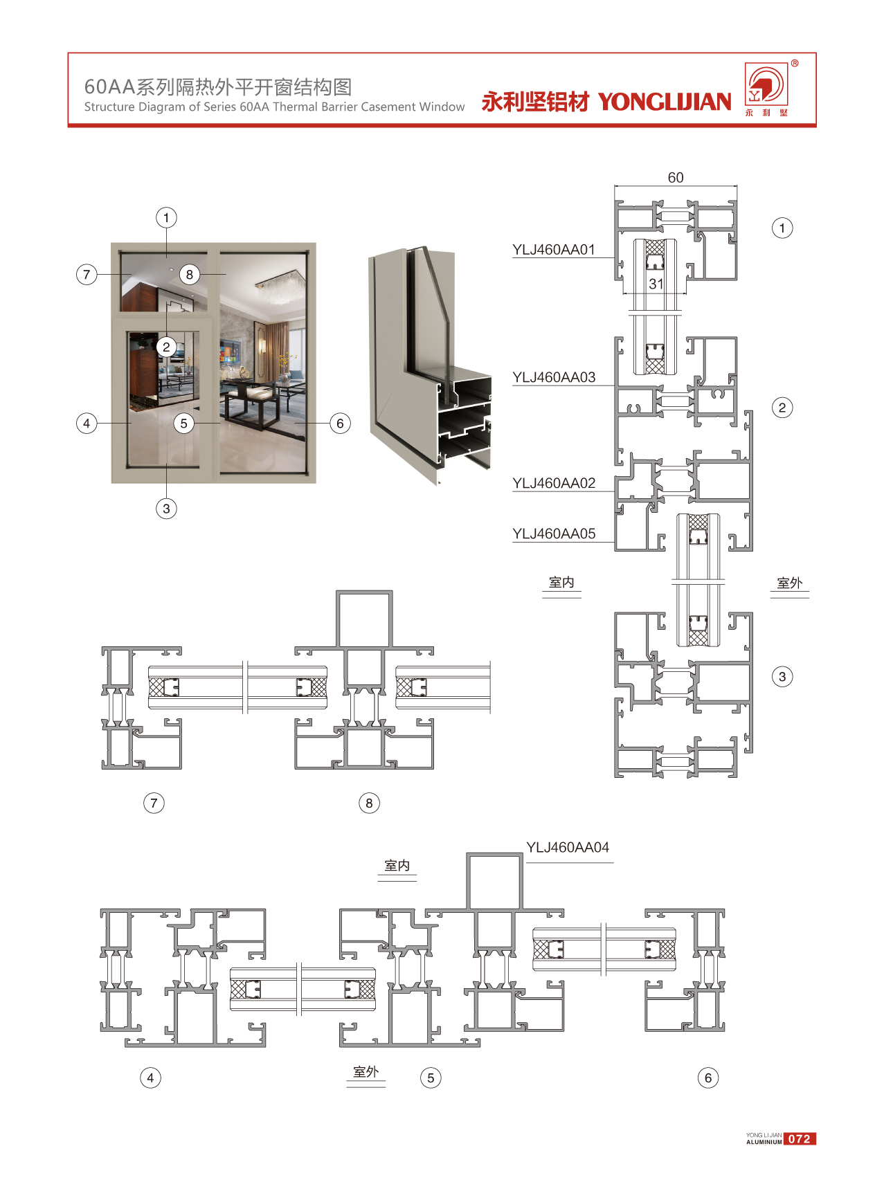 60AA系列隔热平开窗