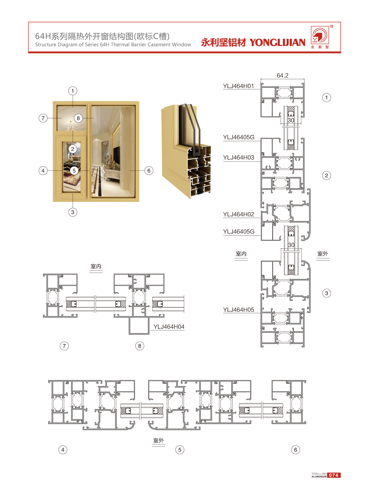 64H系列隔热平开窗