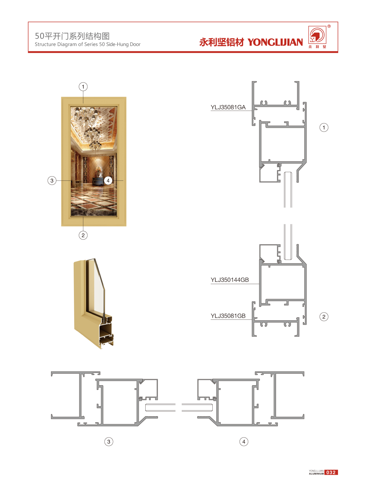 50系列平开门(2.1厚)