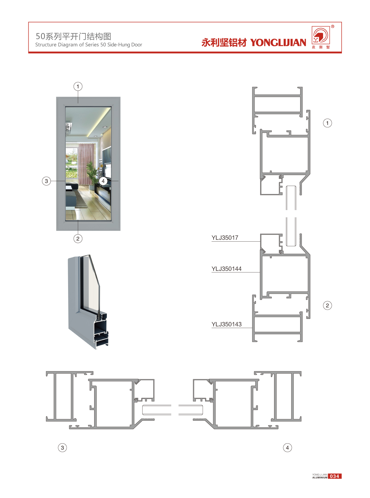 50系列平开门(2.2 厚)
